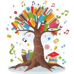 AI Personalized Lesson Plan Generator for Different Learning Styles icon