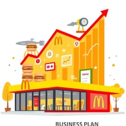 McDonalds Business Plan icon
